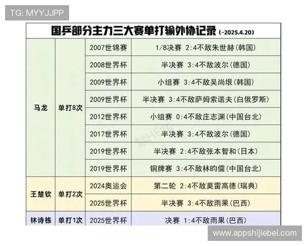 世界杯小组抽签时间安排，帮助球迷提前做好观赛和关注准备
