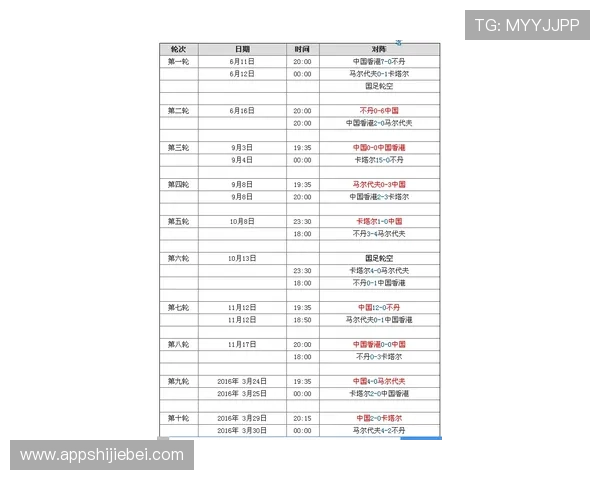 世界杯2026亚洲预选赛最新赛程安排及重要比赛时间全解析帮助你掌握赛事动态