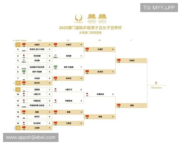 掌握欧洲区世界杯预选赛赛程赛果的最新动态，提供详细比赛时间、结果及分析报告