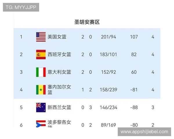 2026年南美区世界杯预选赛最新积分榜全攻略，帮助你掌握最新排名信息